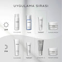 Clarity Peptides™