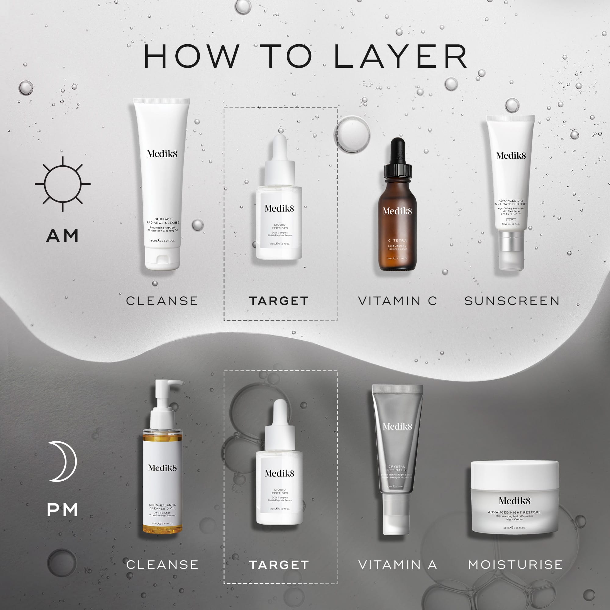 Liquid Peptides™ | Hydrating 30% Peptide Serum – Medik8
