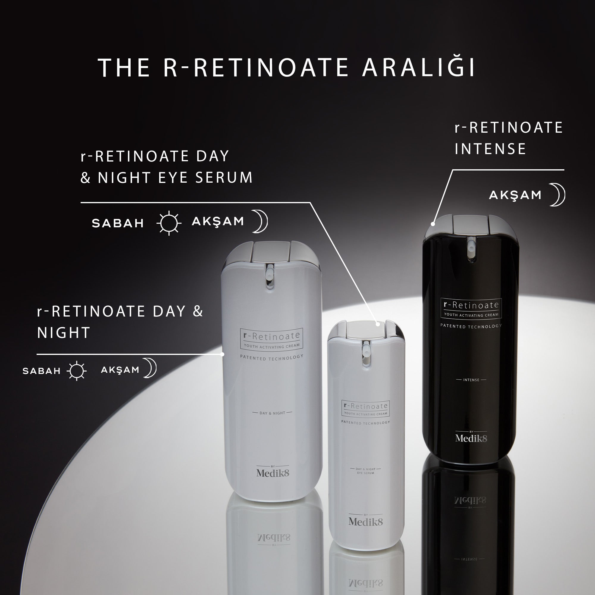 Medik8 Official | r-Retinoate® Day & Night Eye Serum
