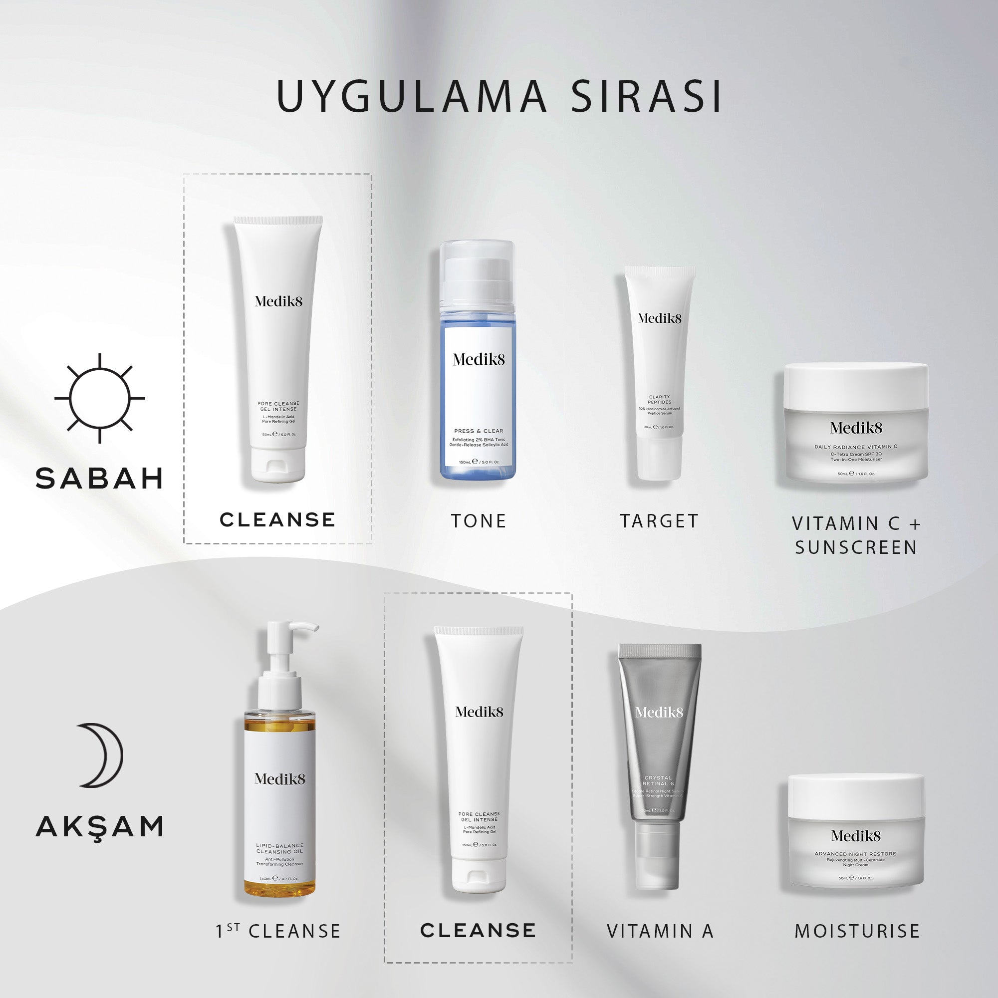 Medik8 Pore Cleanse Gel Intense™