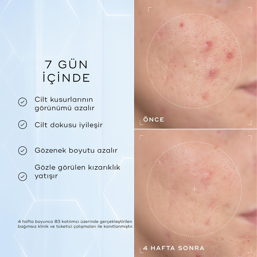 Niacinamide Peptides