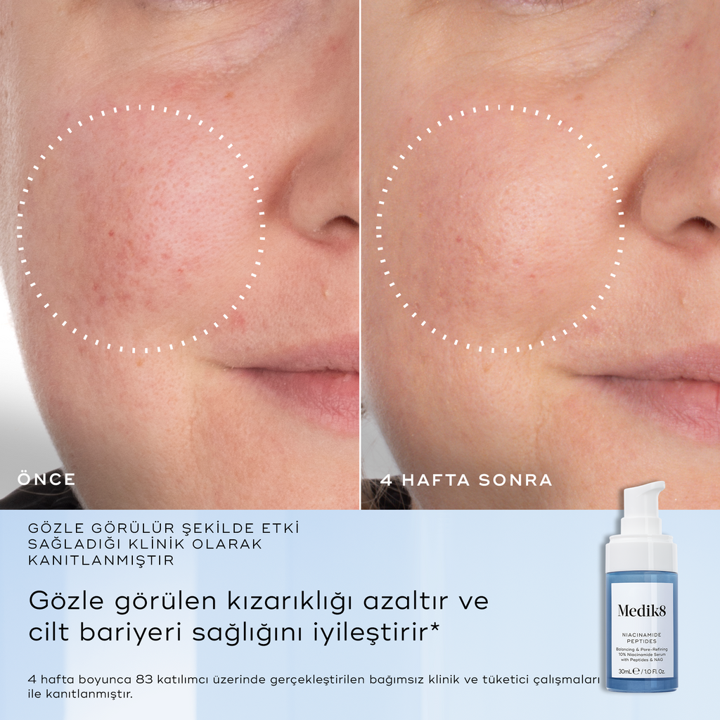 Niacinamide Peptides