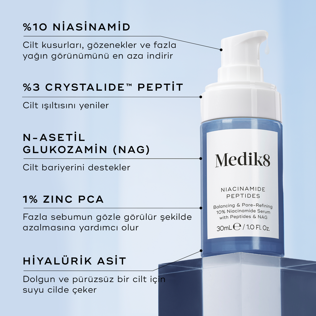 Niacinamide Peptides