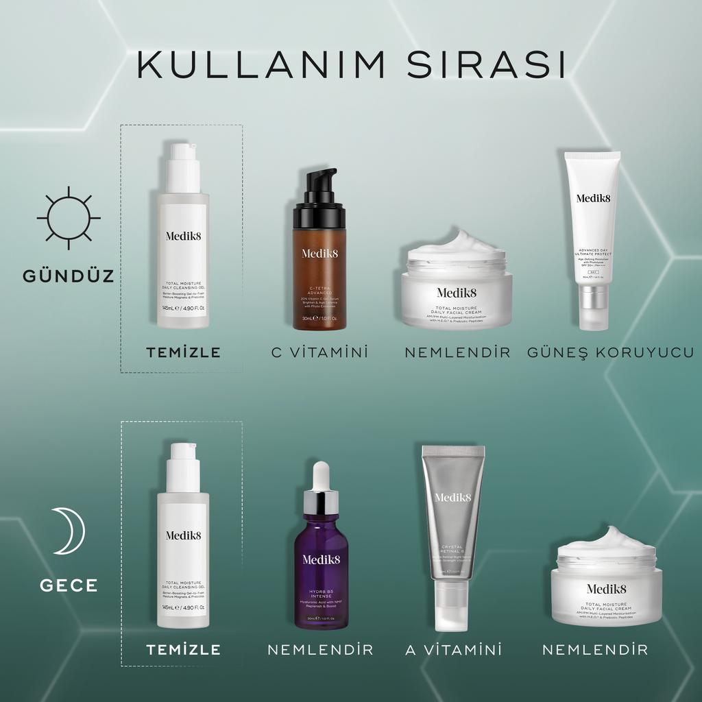 Total Moisture Daily Cleansing Gel