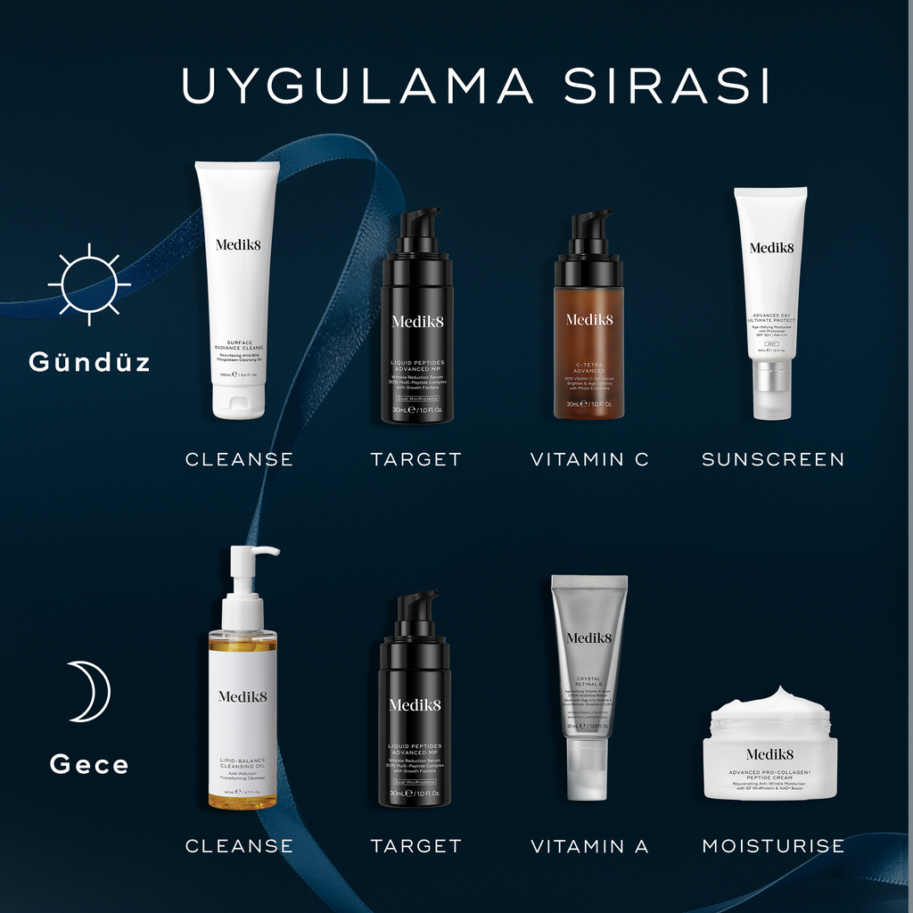 Age-Defying Essentials
