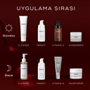 Rejuvenation Routine