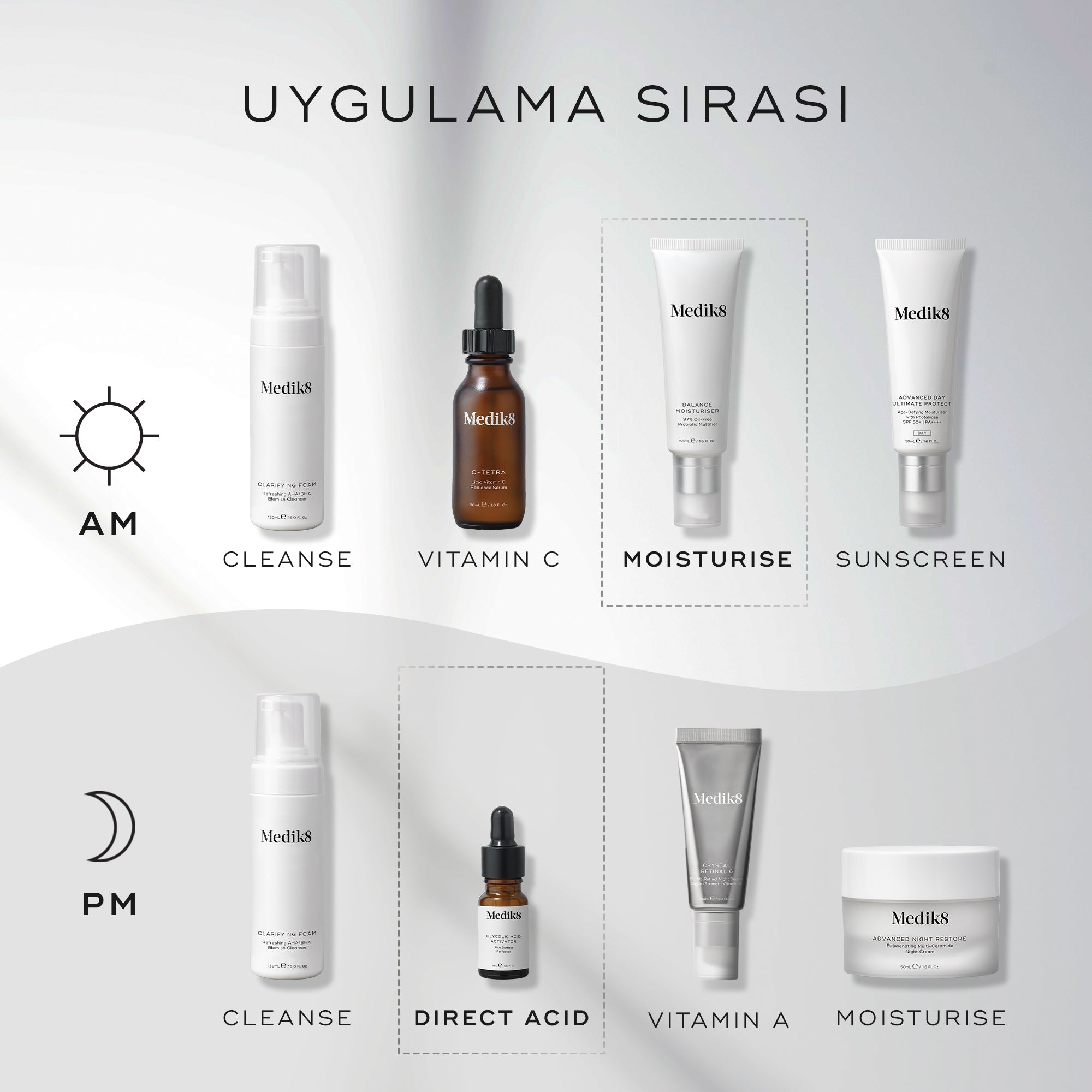 Balance Moisturiser™ | Medik8 UK