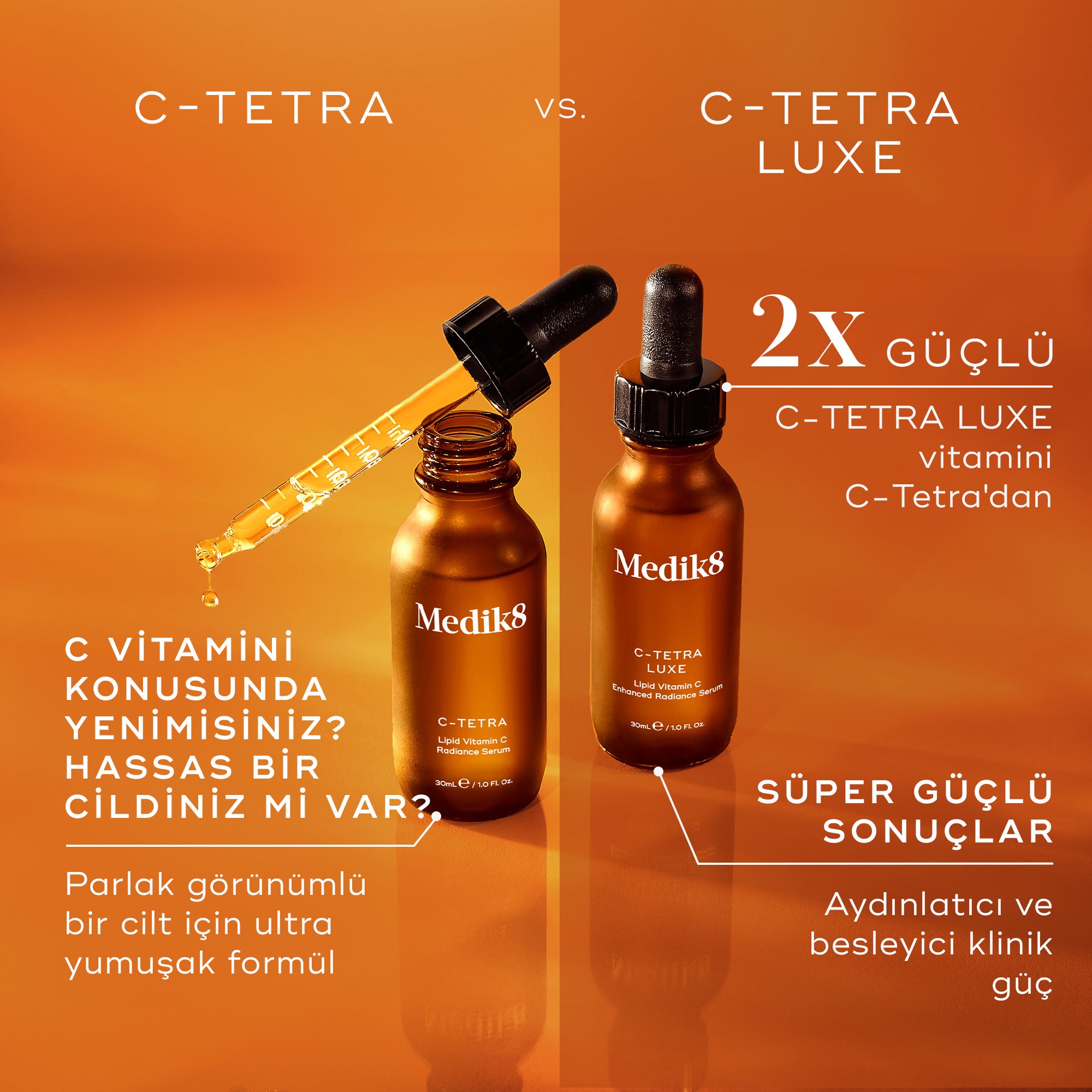 C-Tetra® Vitamin C Serum – Medik8